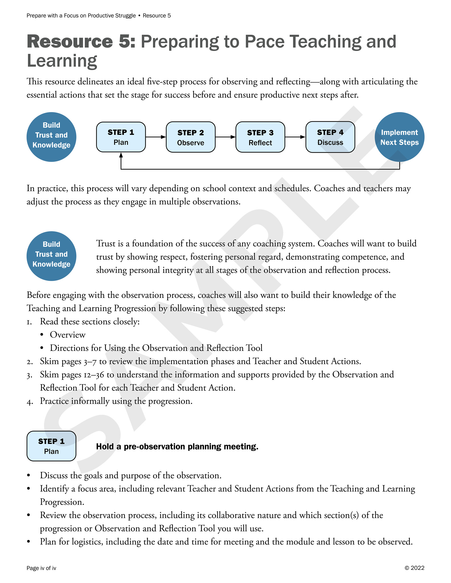Page from a handout for a learning series for teachers. At the top, a flow chart shows the steps in the lesson observation process: build trust and knowledge, plan, observe, reflect, discuss, and implement next steps. Descriptive text follows.