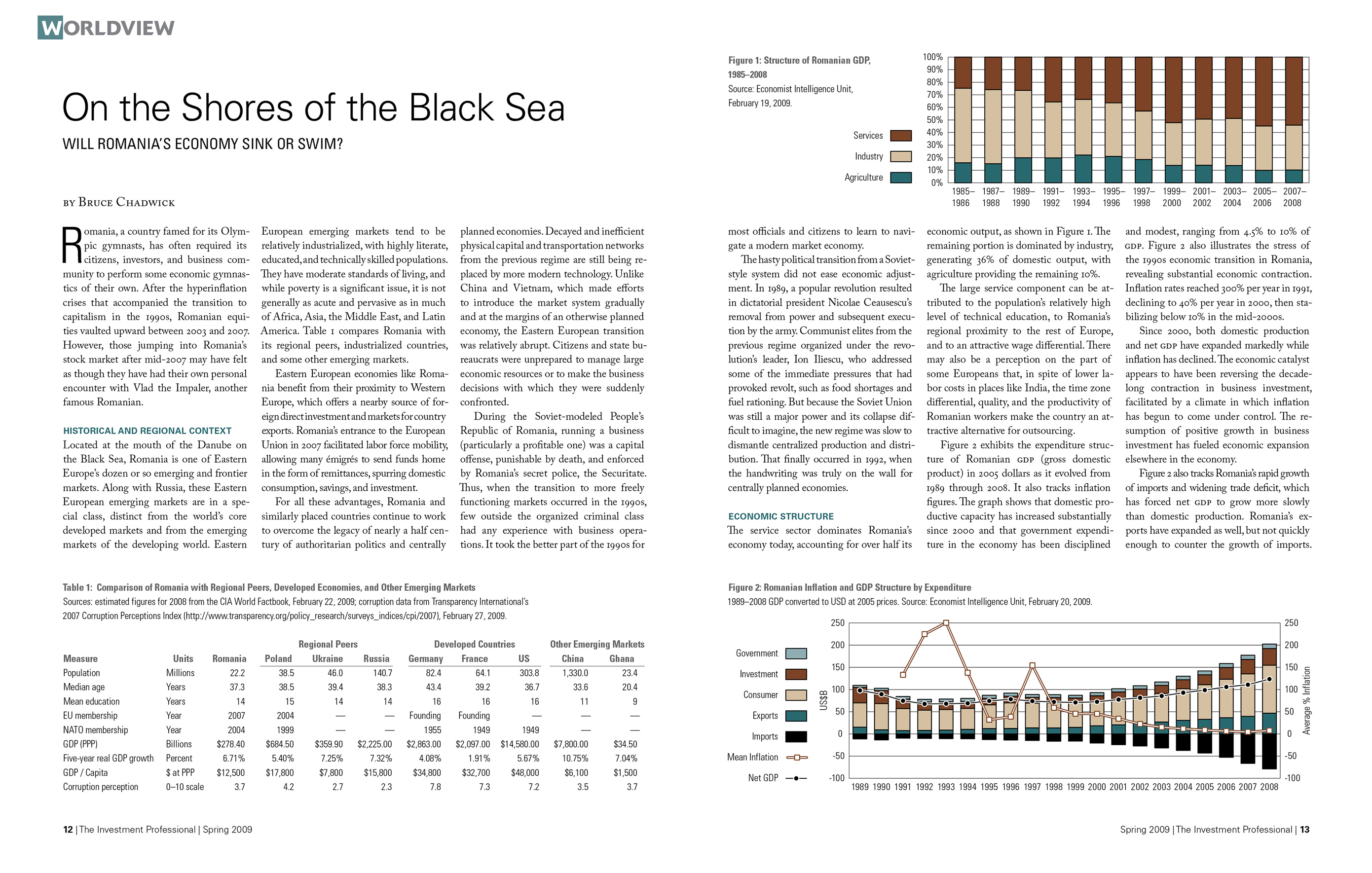 Opening spread of an article in The Investment Professional magazine, titled 'On the Shores of the Black Sea: Will Romania’s Economy Sink or Swim?' A table compares Romania with several other nations. Bar and line graphs in blue and brown cover Romania's GDP and inflation.