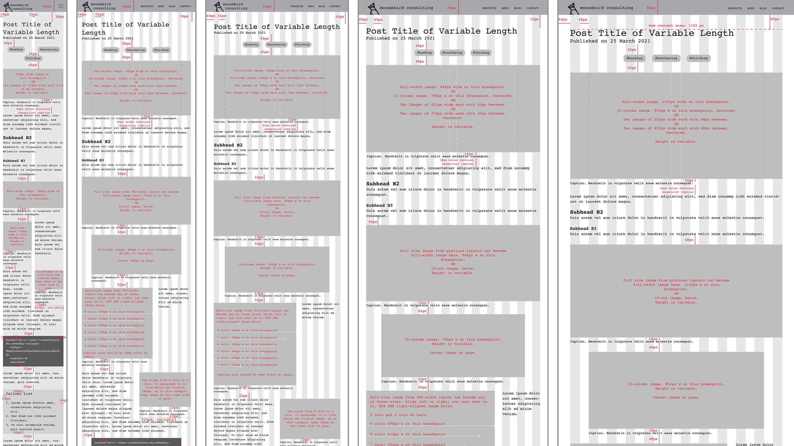Wireframe for blog post of Mousebird Consulting, showing top portion of page at five breakpoints, presented in greyscale. Below the header, the <h1> spans the top. Text in red indicates dimensions for elements and white spaces, in pixels.