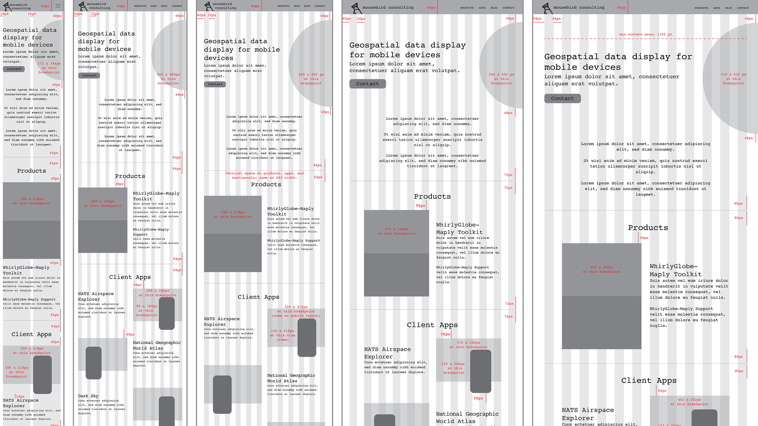 Wireframe for homepage of Mousebird Consulting, showing top portion of page at five breakpoints, presented in greyscale. It fleshes out the first concept from the previous section. Text in red indicates dimensions for elements and white spaces, in pixels.
